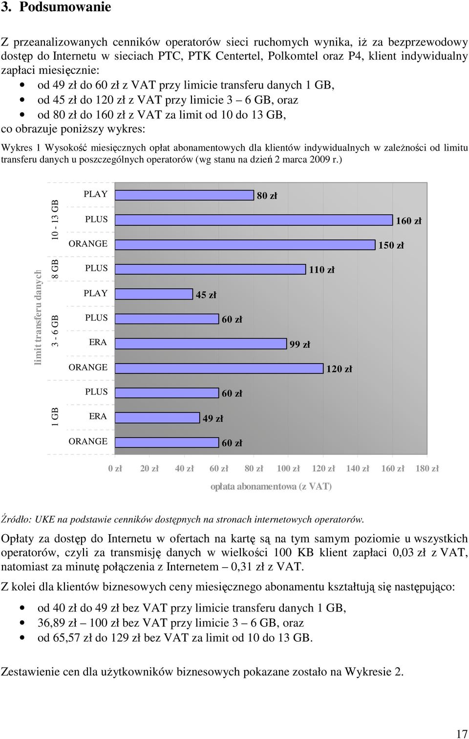wykres: Wykres 1 Wysokość miesięcznych opłat abonamentowych dla klientów indywidualnych w zaleŝności od limitu transferu danych u poszczególnych operatorów (wg stanu na dzień 2 marca 2009 r.