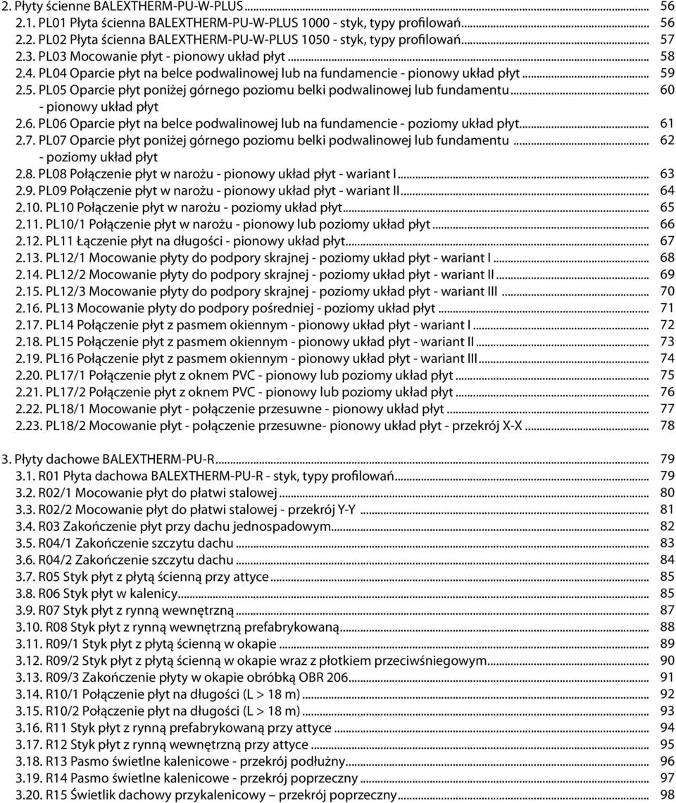 PL05 Oparcie płyt poniżej górnego poziomu belki podwalinowej lub fundamentu... - pionowy układ płyt 2.6. PL06 Oparcie płyt na belce podwalinowej lub na fundamencie - poziomy układ płyt... 2.7.
