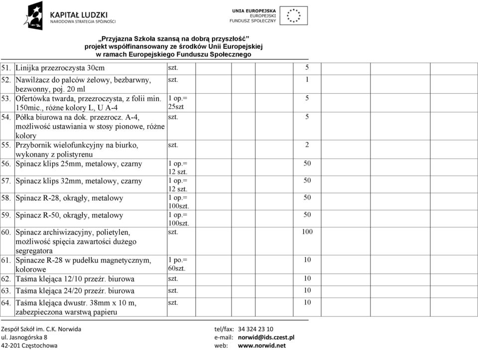 = 0 2 szt. 7. Spinacz klips 32mm, metalowy, czarny op.= 0 2 szt. 8. Spinacz R-28, okrągły, metalowy op.= 0 00szt. 9. Spinacz R-0, okrągły, metalowy op.= 0 00szt. 60.