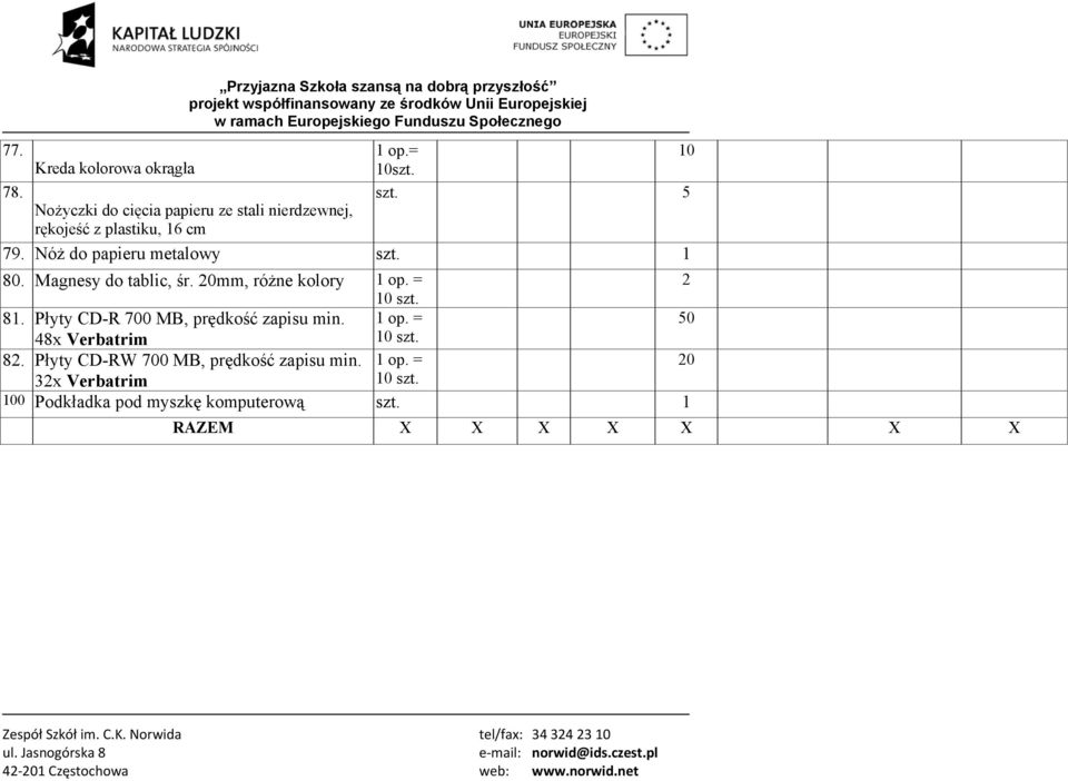 6 cm op.= 0 0szt. szt. 79. Nóż do papieru metalowy szt. 80. Magnesy do tablic, śr. 20mm, różne op. = 2 0 szt. 8. Płyty CD-R 700 MB, prędkość zapisu min.