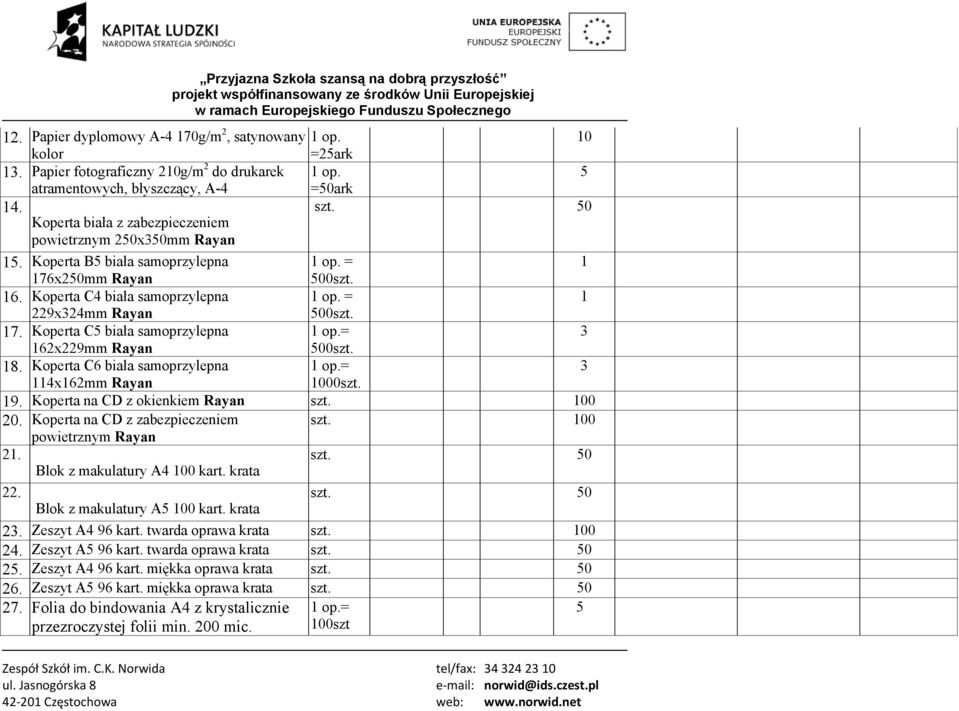 = 3 62x229mm Rayan 00szt. 8. Koperta C6 biała samoprzylepna op.= 3 4x62mm Rayan 000szt. 9. Koperta na CD z okienkiem Rayan szt. 00 20. Koperta na CD z zabezpieczeniem szt. 00 powietrznym Rayan 2. szt. 0 Blok z makulatury A4 00 kart.