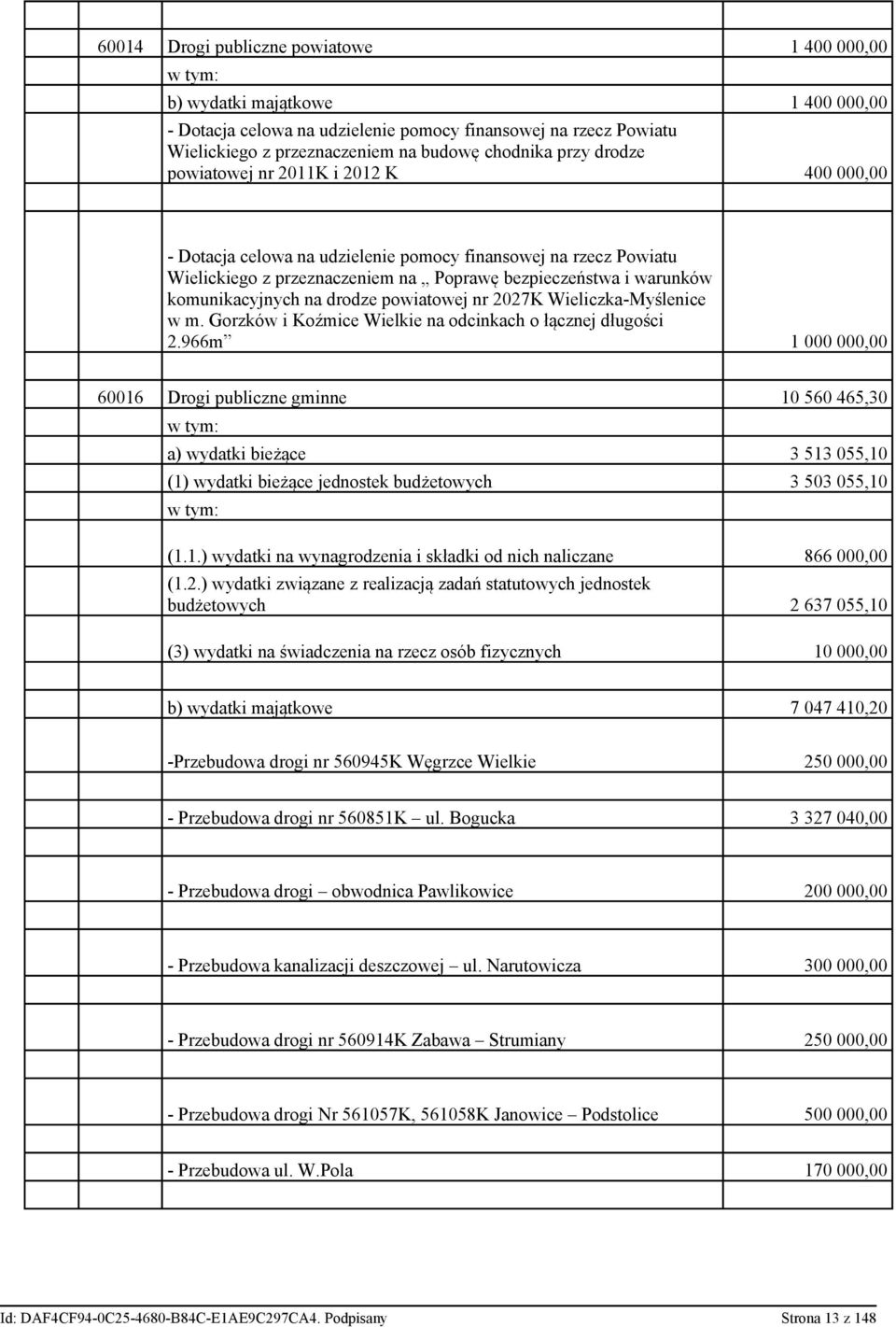 drodze powiatowej nr 2027K Wieliczka-Myślenice w m. Gorzków i Koźmice Wielkie na odcinkach o łącznej długości 2.