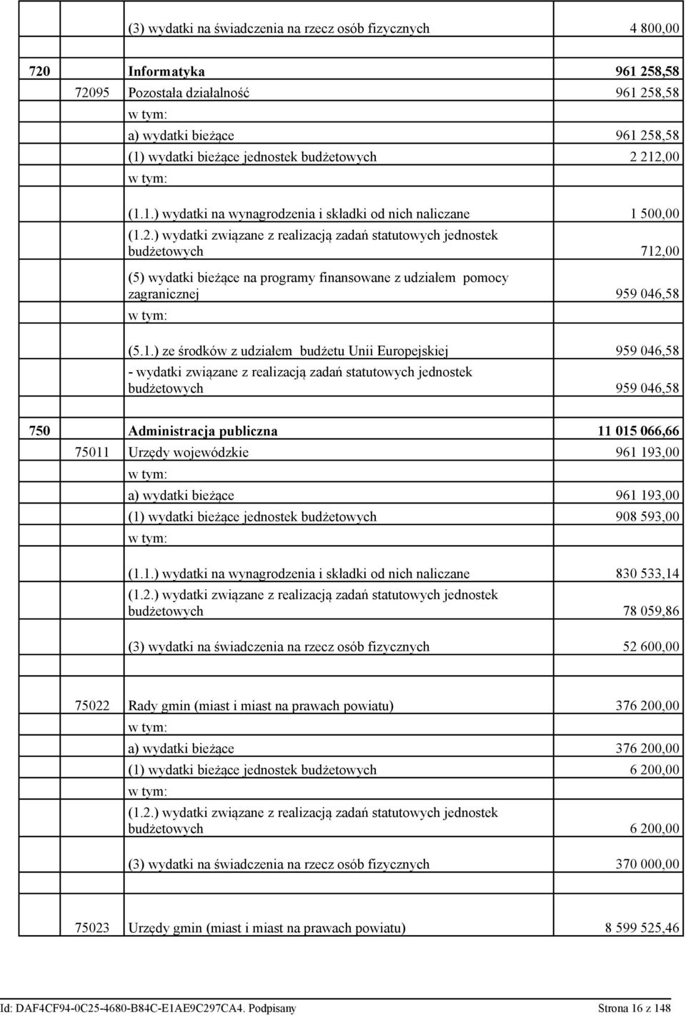 1.) ze środków z udziałem budżetu Unii Europejskiej 959 046,58 - wydatki związane z realizacją zadań statutowych jednostek budżetowych 959 046,58 750 Administracja publiczna 11 015 066,66 75011