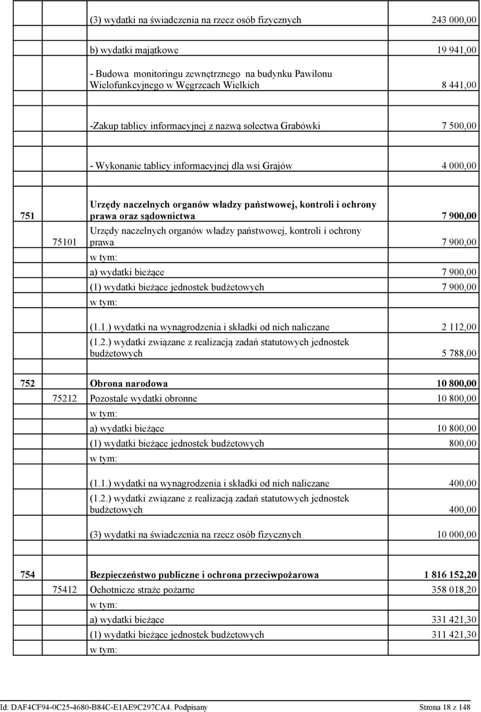 prawa oraz sądownictwa 7 900,00 Urzędy naczelnych organów władzy państwowej, kontroli i ochrony prawa 7 900,00 a) wydatki bieżące 7 900,00 (1)