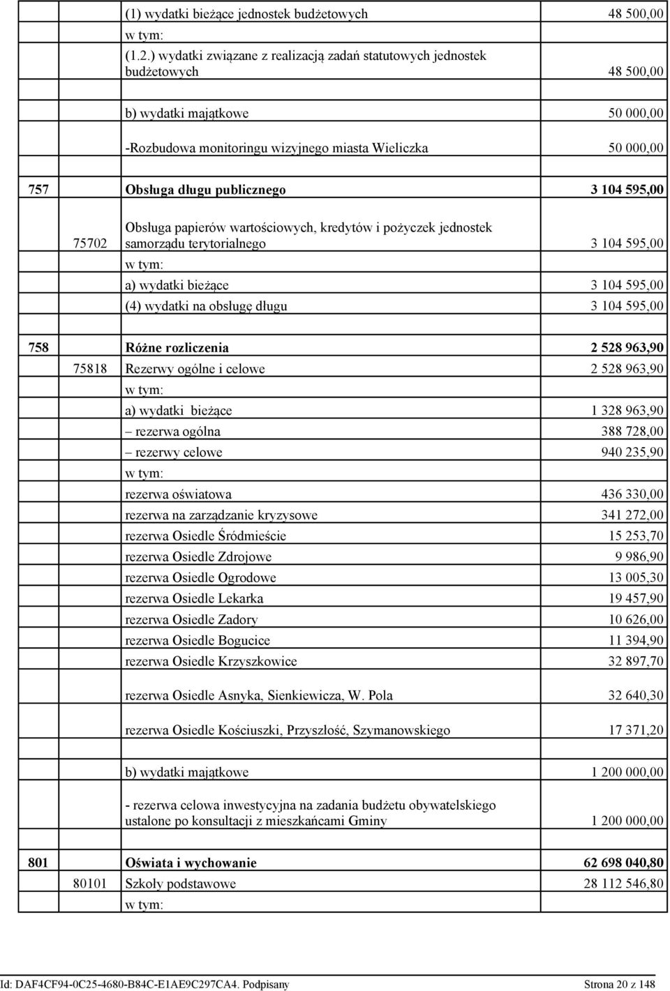publicznego 3 104 595,00 75702 Obsługa papierów wartościowych, kredytów i pożyczek jednostek samorządu terytorialnego 3 104 595,00 a) wydatki bieżące 3 104 595,00 (4) wydatki na obsługę długu 3 104