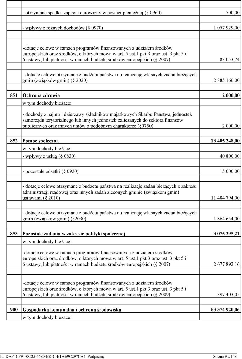 3 pkt 5 i 6 ustawy, lub płatności w ramach budżetu środków europejskich ( 2007) 83 053,74 - dotacje celowe otrzymane z budżetu państwa na realizację własnych zadań bieżących gmin (związków gmin) (