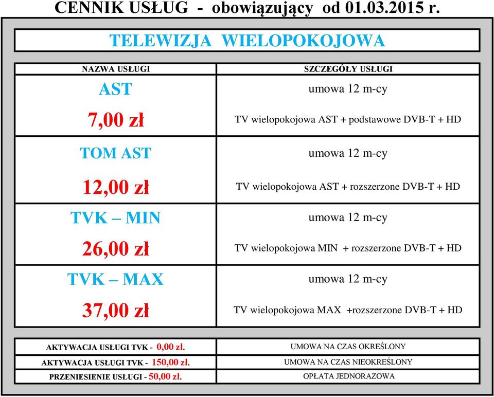 MIN + rozszerzone DVB-T + HD umowa 12 m-cy TV wielopokojowa MAX +rozszerzone DVB-T + HD AKTYWACJA USŁUGI TVK - 0,00 zł.