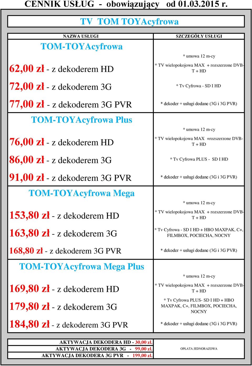 dekoderem 3G 184,80 zł - z dekoderem 3G PVR * TV wielopokojowa MAX + rozszerzone DVB- T + HD * Tv Cyfrowa - SD I HD * TV wielopokojowa MAX +rozszerzone DVB- T + HD * Tv Cyfrowa PLUS - SD I HD * TV