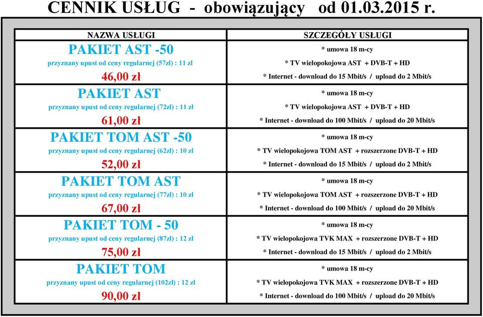 zł * TV wielopokojowa TOM AST + rozszerzone DVB-T + HD 52,00 zł * Internet - download do 15 Mbit/s / upload do 2 Mbit/s PAKIET TOM AST przyznany upust od ceny regularnej (77zł) : 10 zł * TV