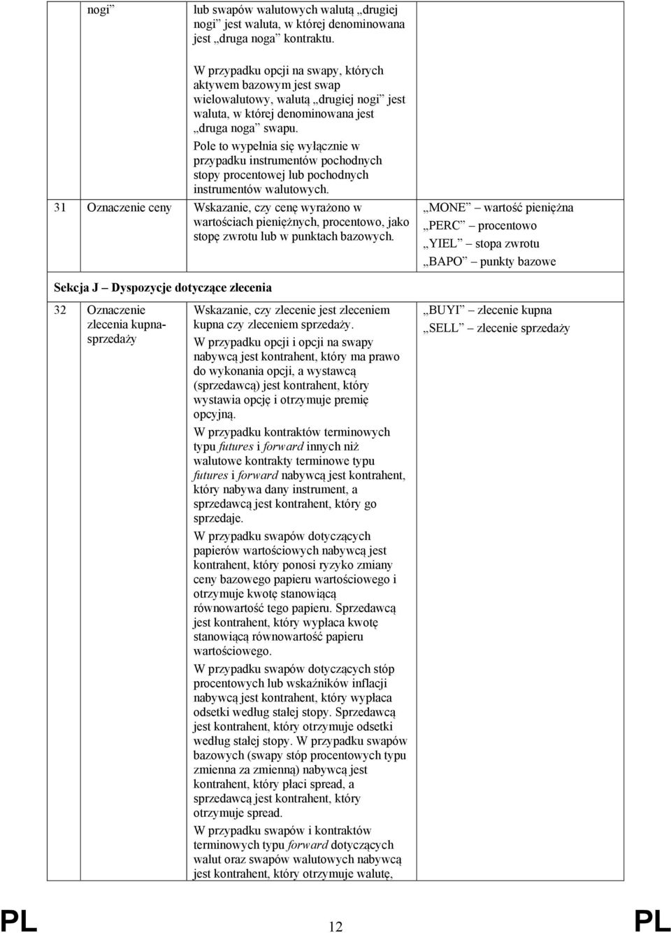 Pole to wypełnia się wyłącznie w przypadku instrumentów pochodnych stopy procentowej lub pochodnych instrumentów walutowych.