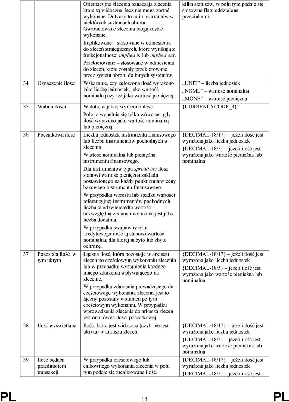 Przekierowane stosowane w odniesieniu do zleceń, które zostały przekierowane przez system obrotu do innych systemów.
