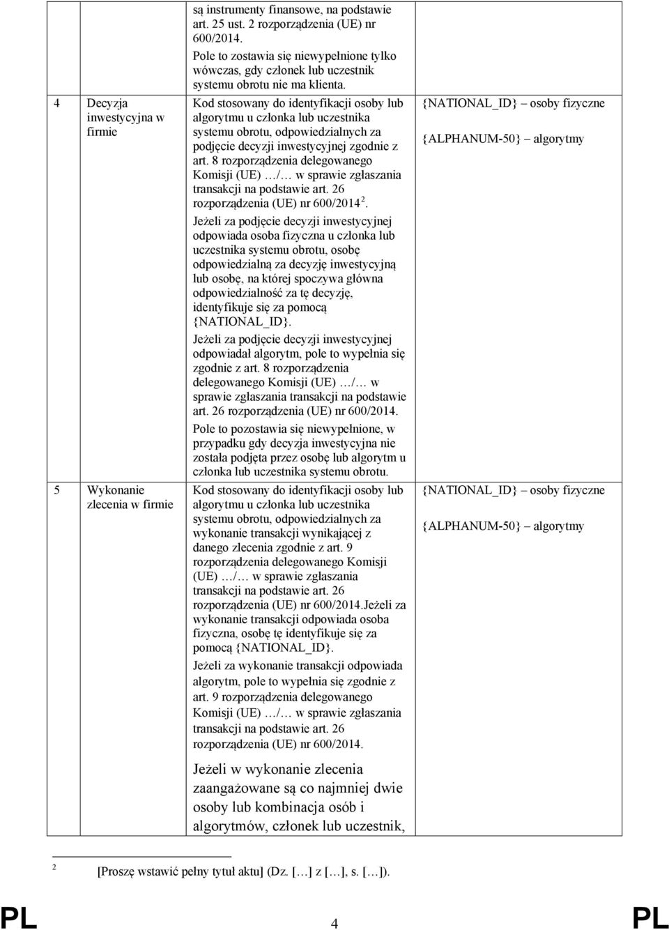 Kod stosowany do identyfikacji osoby lub algorytmu u członka lub uczestnika systemu obrotu, odpowiedzialnych za podjęcie decyzji inwestycyjnej zgodnie z art.