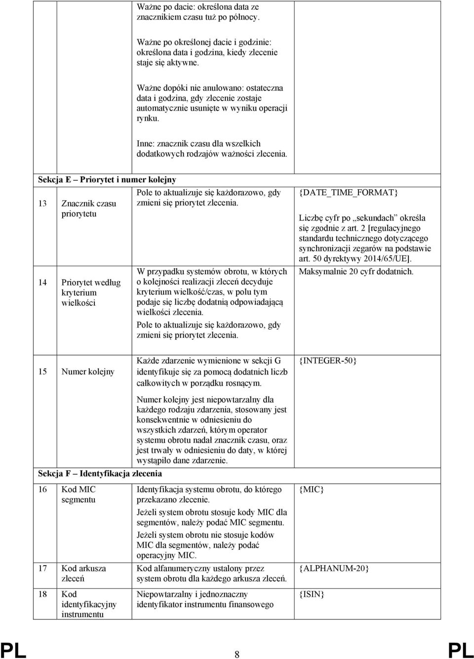 Sekcja E Priorytet i numer kolejny 13 Znacznik czasu priorytetu 14 Priorytet według kryterium wielkości Pole to aktualizuje się każdorazowo, gdy zmieni się priorytet zlecenia.