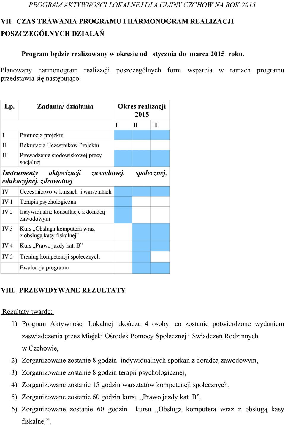 Zadania/ działania Okres realizacji 2015 III Promocja projektu Rekrutacja Uczestników Projektu Prowadzenie środowiskowej pracy socjalnej I II III Instrumenty aktywizacji zawodowej, społecznej,