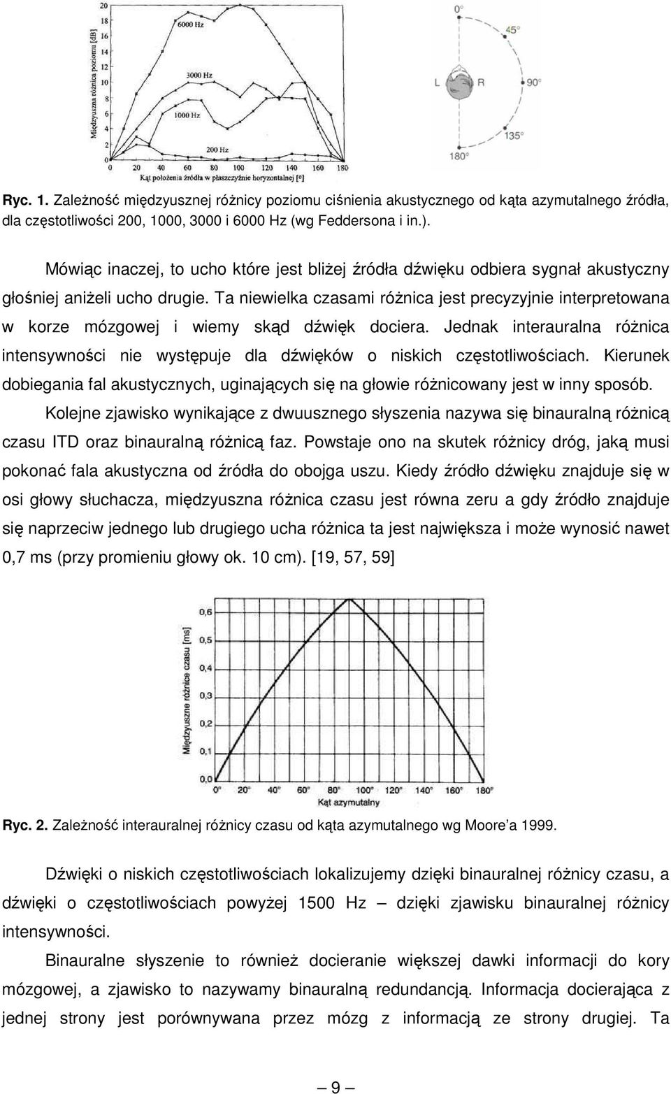 Ta niewielka czasami róŝnica jest precyzyjnie interpretowana w korze mózgowej i wiemy skąd dźwięk dociera.