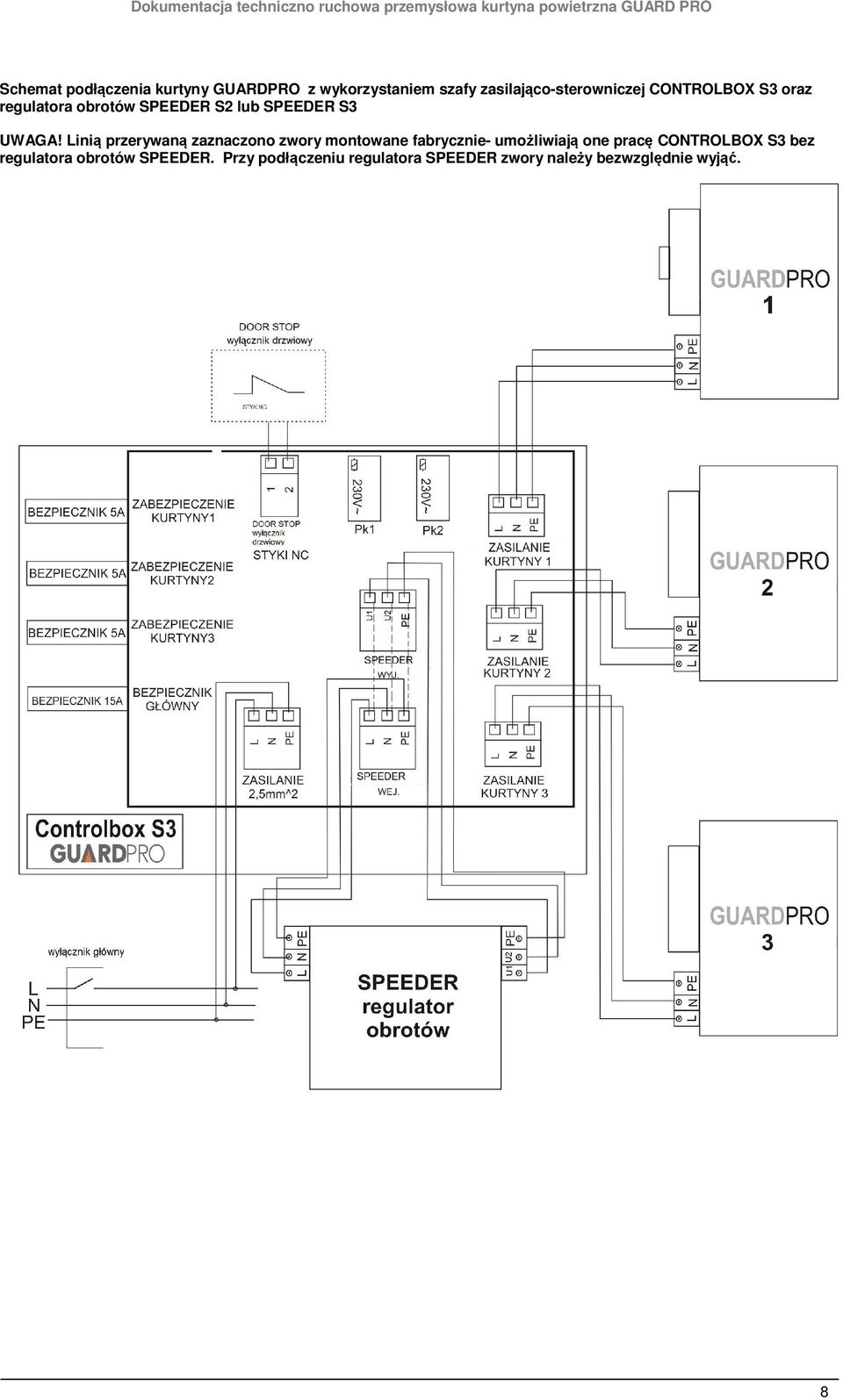 Dokumentacja techniczno ruchowa - PDF Darmowe pobieranie