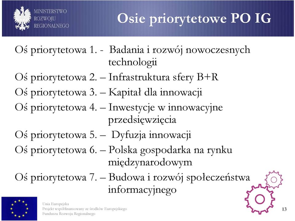 Infrastruktura sfery B+R Oś priorytetowa 3. Kapitał dla innowacji Oś priorytetowa 4.