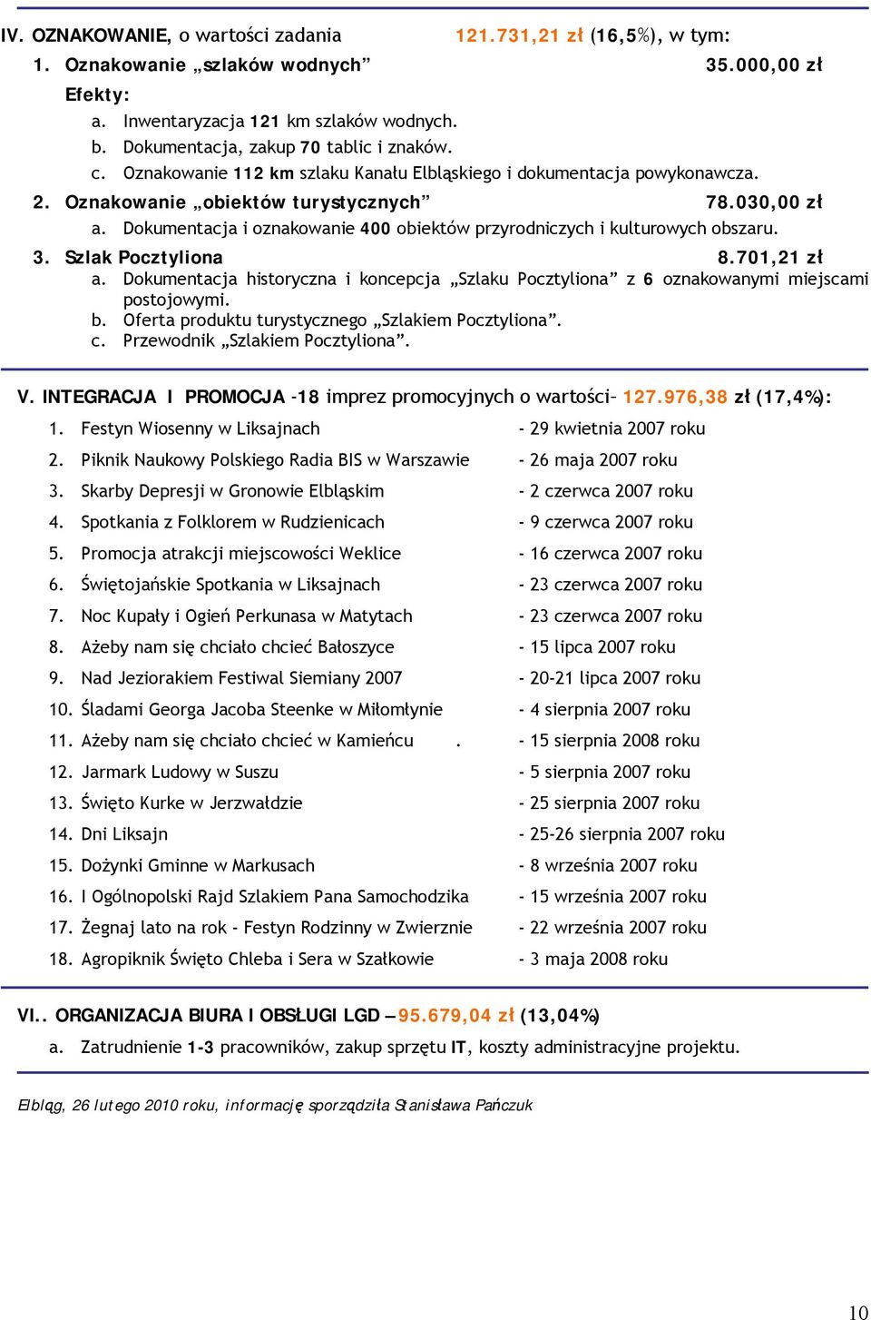 Dokumentacja i oznakowanie 400 obiektów przyrodniczych i kulturowych obszaru. 3. Szlak Pocztyliona 8.701,21 zł a.