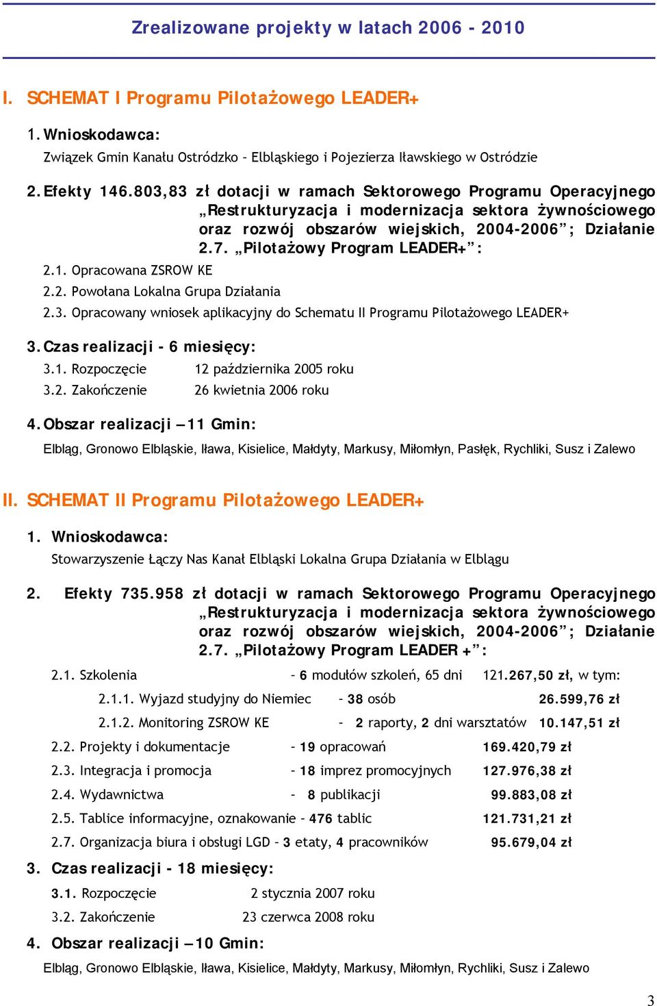 Pilotażowy Program LEADER+ : 2.1. Opracowana ZSROW KE 2.2. Powołana Lokalna Grupa Działania 2.3. Opracowany wniosek aplikacyjny do Schematu II Programu Pilotażowego LEADER+ 3.