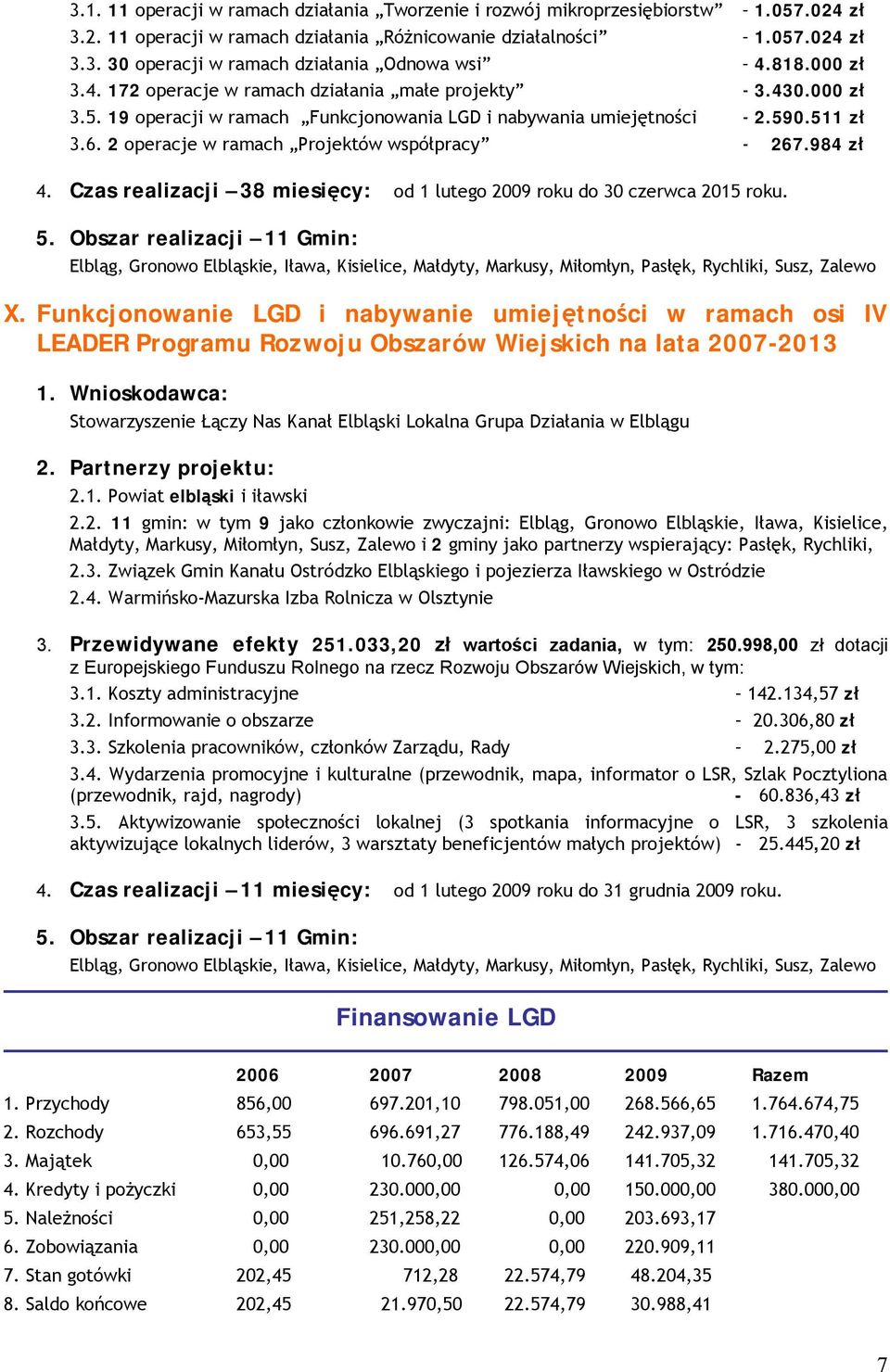 2 operacje w ramach Projektów współpracy - 267.984 zł 4. Czas realizacji 38 miesięcy: od 1 lutego 2009 roku do 30 czerwca 2015 roku. 5.