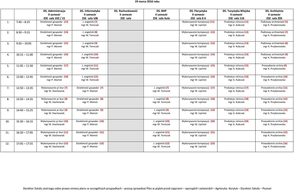 angielski (9) Wykonywanie kompozycji (13) Produkcja rolnicza (13) Podstawy archiwistyki (8) 4. 10:15 11:00 Działalność gospodar (16) J.