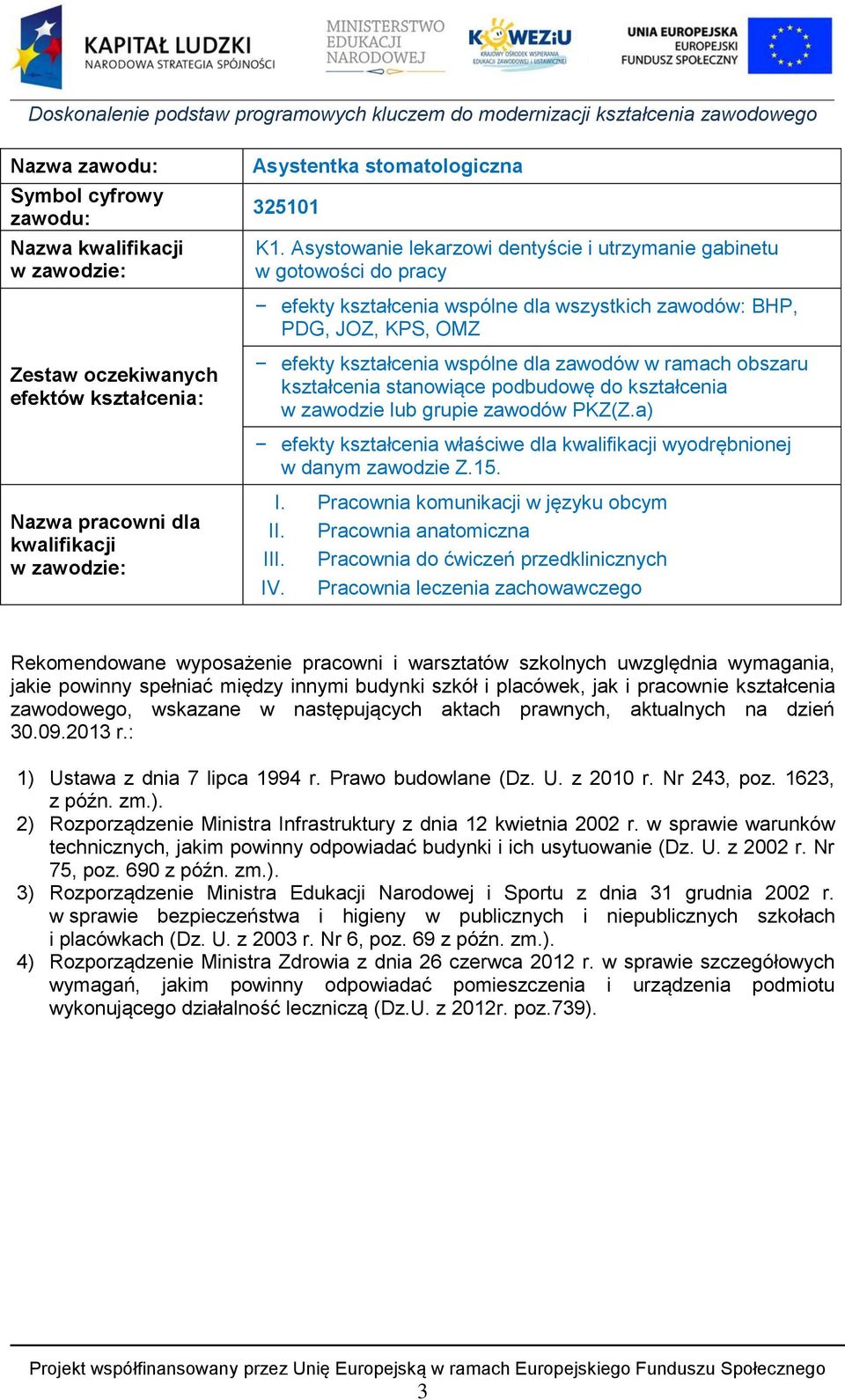 kształcenia wspólne dla zawodów w ramach obszaru kształcenia stanowiące podbudowę do kształcenia w zawodzie lub grupie zawodów PKZ(Z.