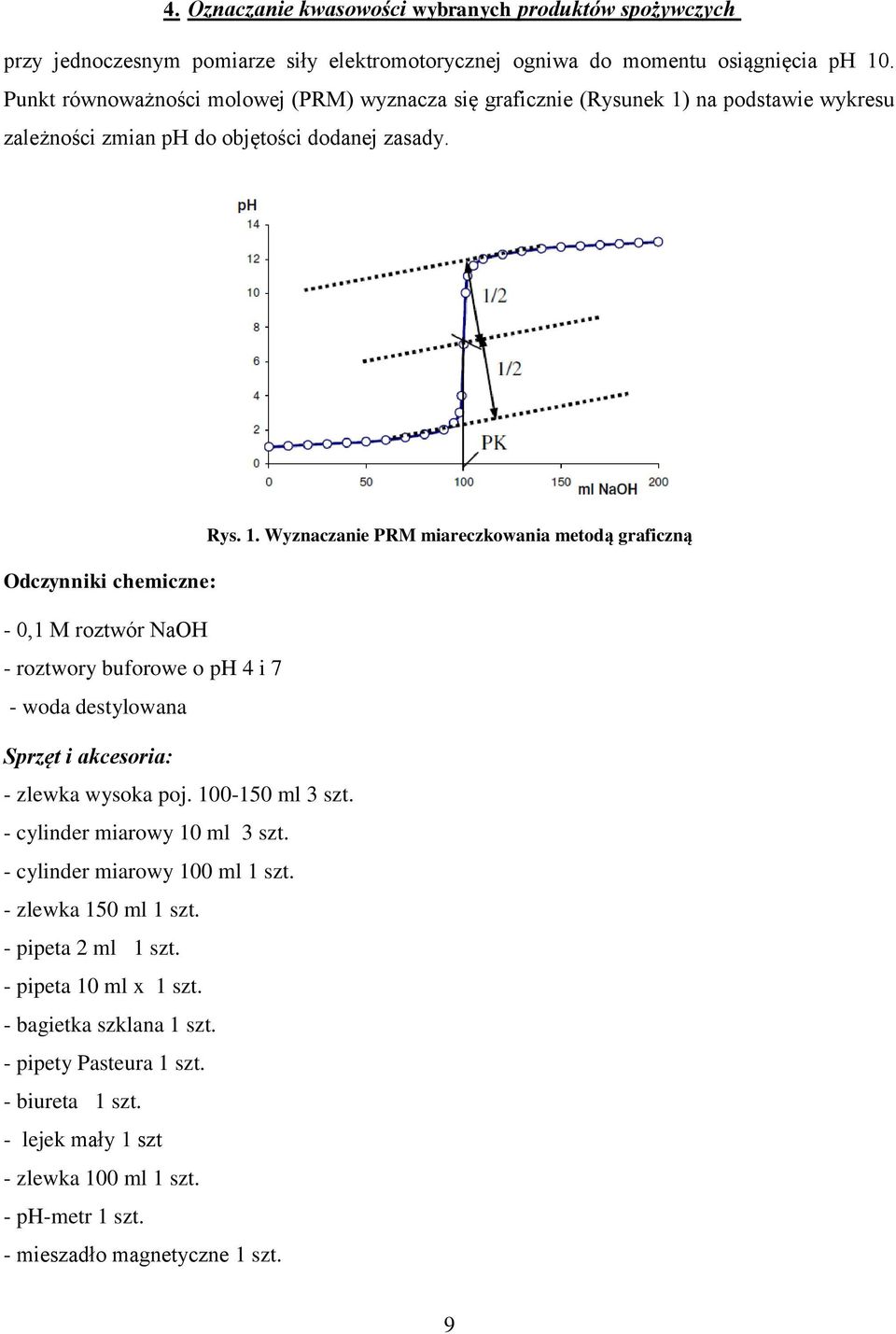 Odczynniki chemiczne: - 0,1 M roztwór NaOH - roztwory buforowe o ph 4 i 7 - woda destylowana Sprzęt i akcesoria: - zlewka wysoka poj. 100-150 ml 3 szt.