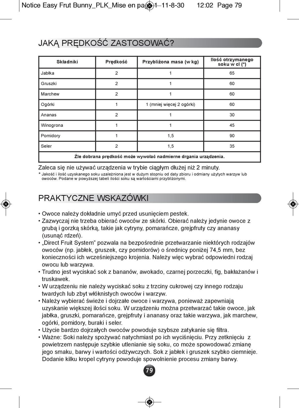 Ilość otrzymanego soku w cl (*) Jabłka 2 1 65 Gruszki 2 1 60 Marchew 2 1 60 Ogórki 1 1 (mniej więcej 2 ogórki) 60 Ananas 2 1 30 Winogrona 1 1 45 Pomidory 1 1,5 90 Seler 2 1,5 35 Źle dobrana prędkość