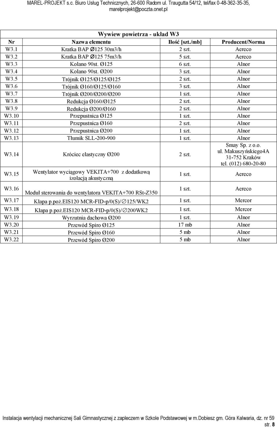 Alnor W3.11 Przepustnica Ø160 2 szt. Alnor W3.12 Przepustnica Ø200 1 szt. Alnor W3.13 Tłumik SLL-200-900 1 szt. Alnor W3.14 Króciec elastyczny Ø200 2 szt. Smay Sp. z o.o. ul.