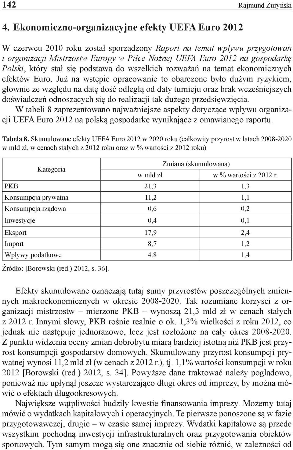 Polski, który stał się podstawą do wszelkich rozważań na temat ekonomicznych efektów Euro.