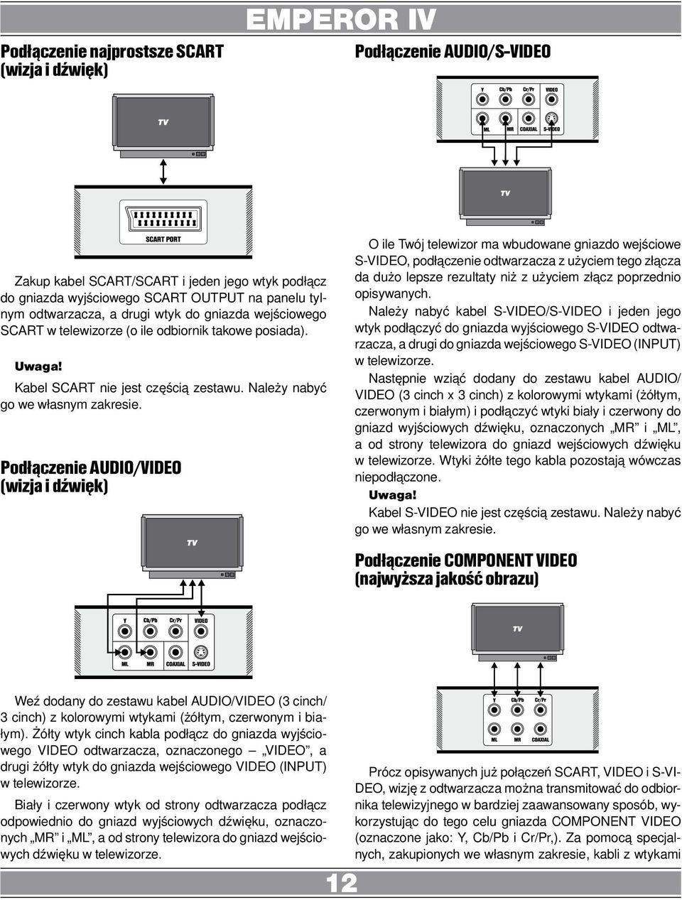 Podłączenie AUDIO/VIDEO (wizja i dźwięk) O ile Twój telewizor ma wbudowane gniazdo wejściowe S-VIDEO, podłączenie odtwarzacza z użyciem tego złącza da dużo lepsze rezultaty niż z użyciem złącz