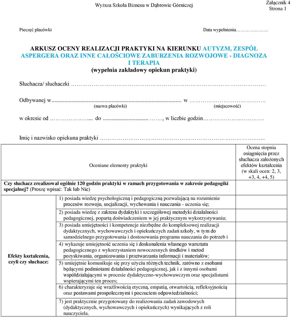 ... Oceniane elementy praktyki Czy słuchacz zrealizował ogólnie 120 godzin praktyki w ramach przygotowania w zakresie pedagogiki specjalnej?