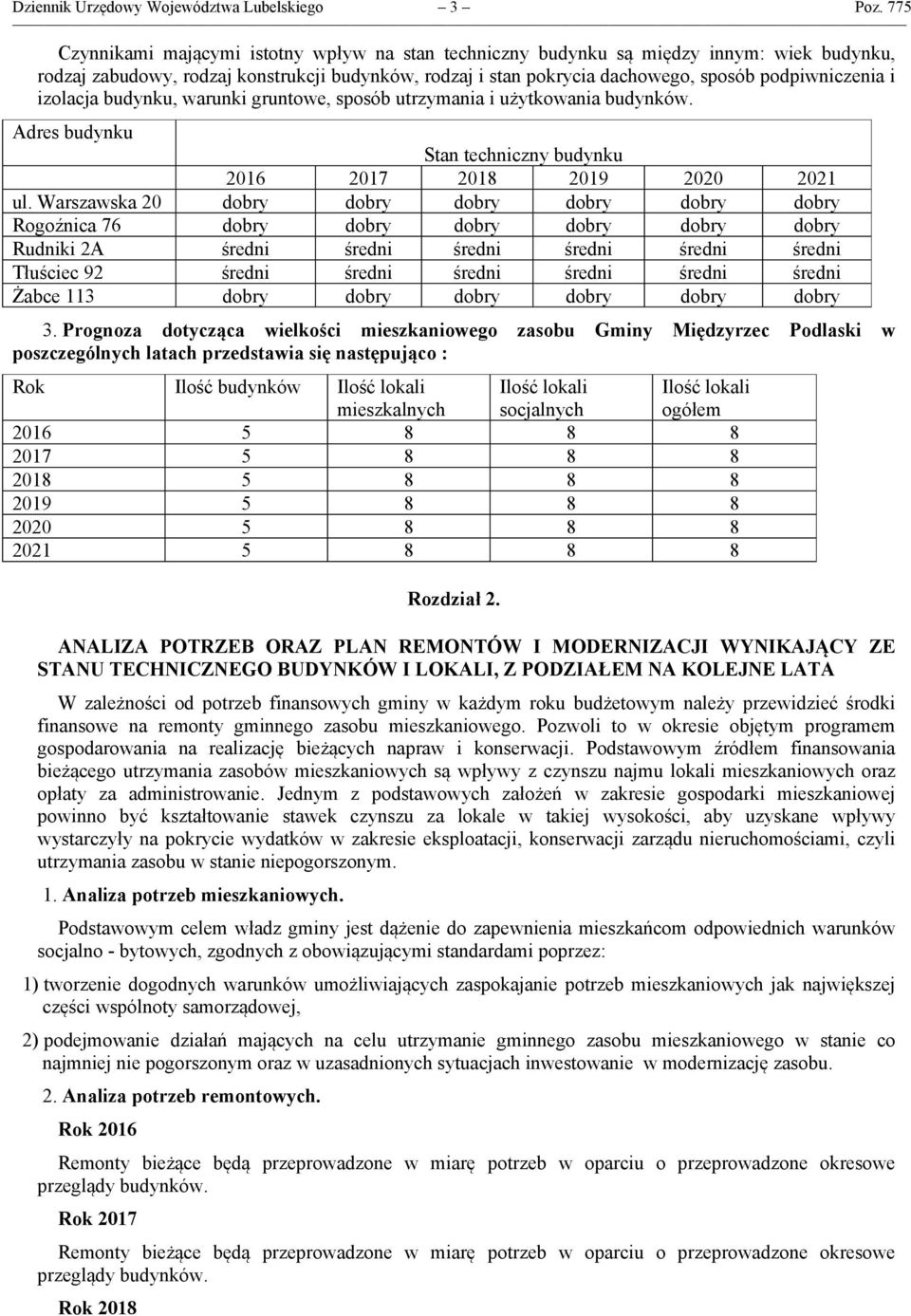 izolacja budynku, warunki gruntowe, sposób utrzymania i użytkowania budynków. Adres budynku Stan techniczny budynku 2016 2017 2018 2019 2020 2021 ul.