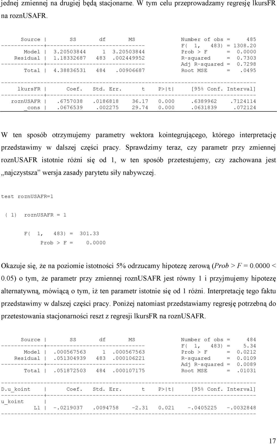 7303 -------------+------------------------------ Adj R-squared = 0.7298 Total 4.38836531 484.00906687 Root MSE =.0495 lkursfr Coef. Std. Err. t P> t [95% Conf. Interval] roznusafr.6757038.0186818 36.