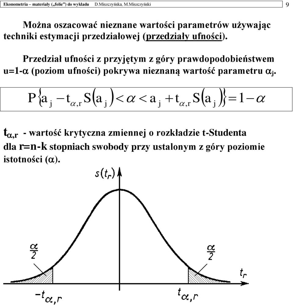 ufości).