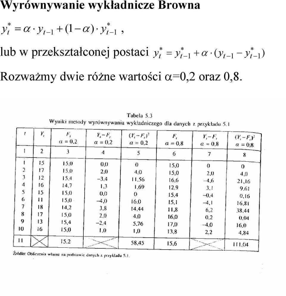 postaci y y + α y y ) t = t 1 ( t 1 t 1