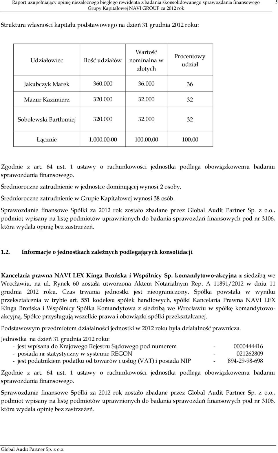 1 ustawy o rachunkowości jednostka podlega obowiązkowemu badaniu sprawozdania finansowego. Średnioroczne zatrudnienie w jednostce dominującej wynosi 2 osoby.