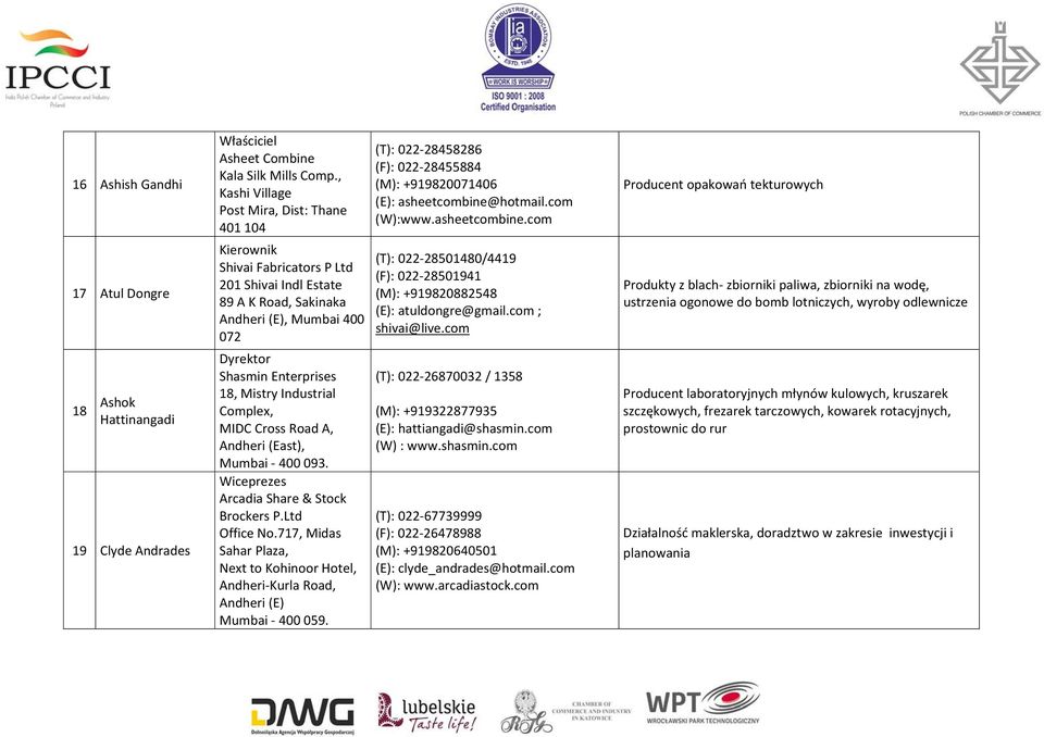Complex, MIDC Cross Road A, Andheri (East), Mumbai - 400 093. Wiceprezes Arcadia Share & Stock Brockers P.Ltd Office No.