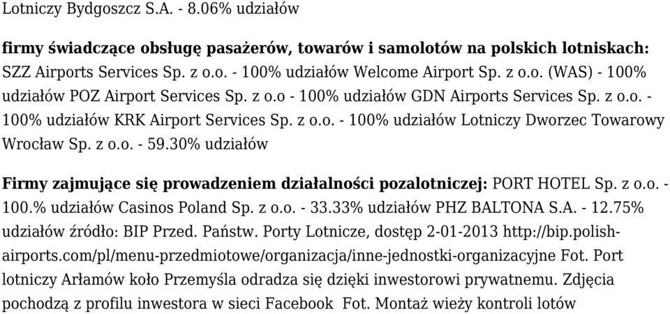 30% udziałów Firmy zajmujące się prowadzeniem działalności pozalotniczej: PORT HOTEL Sp. z o.o. - 100.% udziałów Casinos Poland Sp. z o.o. - 33.33% udziałów PHZ BALTONA S.A. - 12.