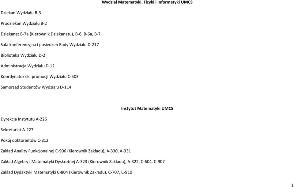 promocji Wydziału C 503 Samorząd Studentów Wydziału D 114 Instytut Matematyki UMCS Dyrekcja Instytutu A 226 Sekretariat A 227 Pokój doktorantów C 812 Zakład