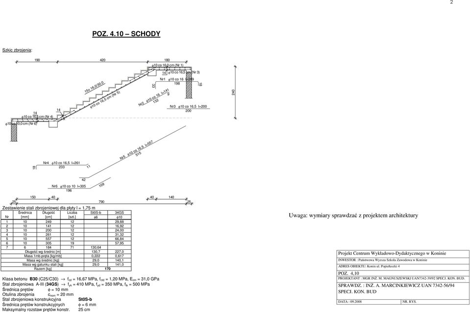 18 Nr3 φ10 co 1,5 l=200 200 240 18 Nr4 φ10 co 1,5 l=21 233 11 Nr5 φ10 co 1,5 l=557 515 42 Nr φ10 co 10 l=5 19 109 150 40 40 0 790 Zestwienie stli zbrojeniowej dl płyty l = 1,75 m Średnic Długość