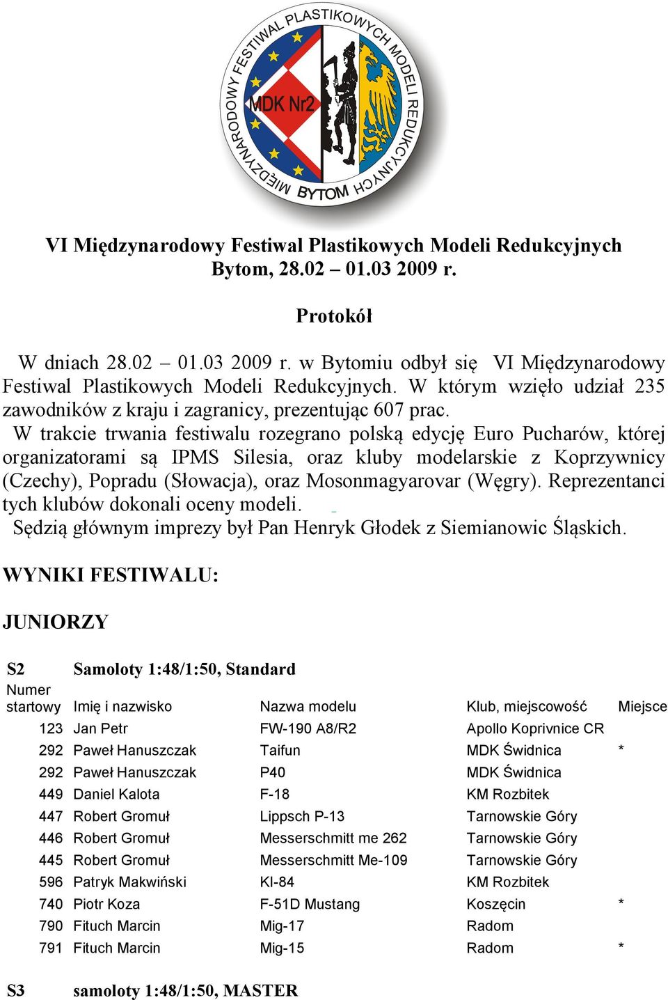 W trakcie trwania festiwalu rozegrano polską edycję Euro Pucharów, której organizatorami są IPMS Silesia, oraz kluby modelarskie z Koprzywnicy (Czechy), Popradu (Słowacja), oraz Mosonmagyarovar