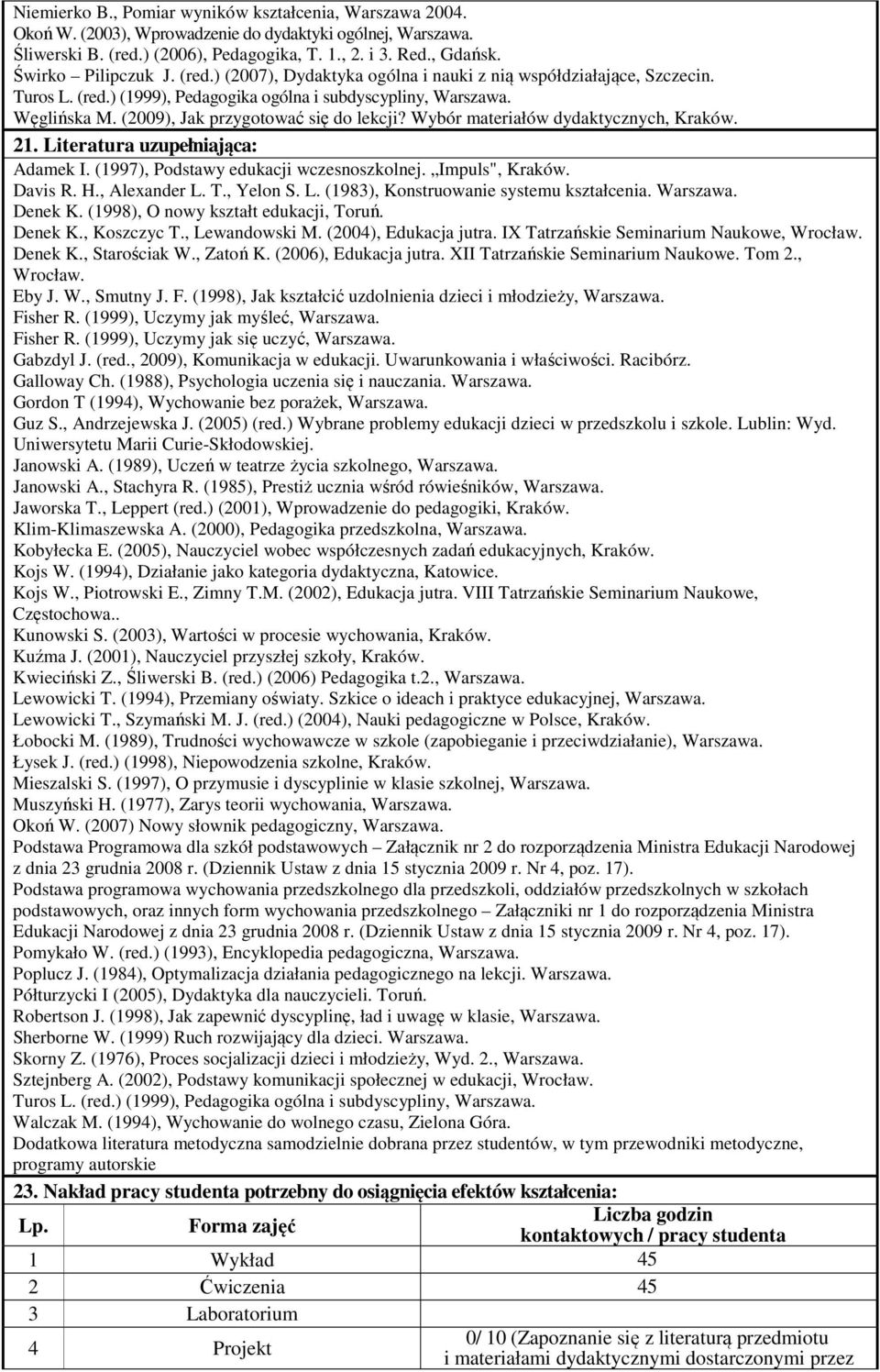 (2009), Jak przygotować się do lekcji? Wybór materiałów dydaktycznych, Kraków. 21. Literatura uzupełniająca: Adamek I. (1997), Podstawy edukacji wczesnoszkolnej. Impuls", Kraków. Davis R. H.