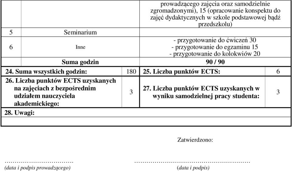 Suma wszystkich godzin: 180 25. Liczba punktów ECTS: 6 26.