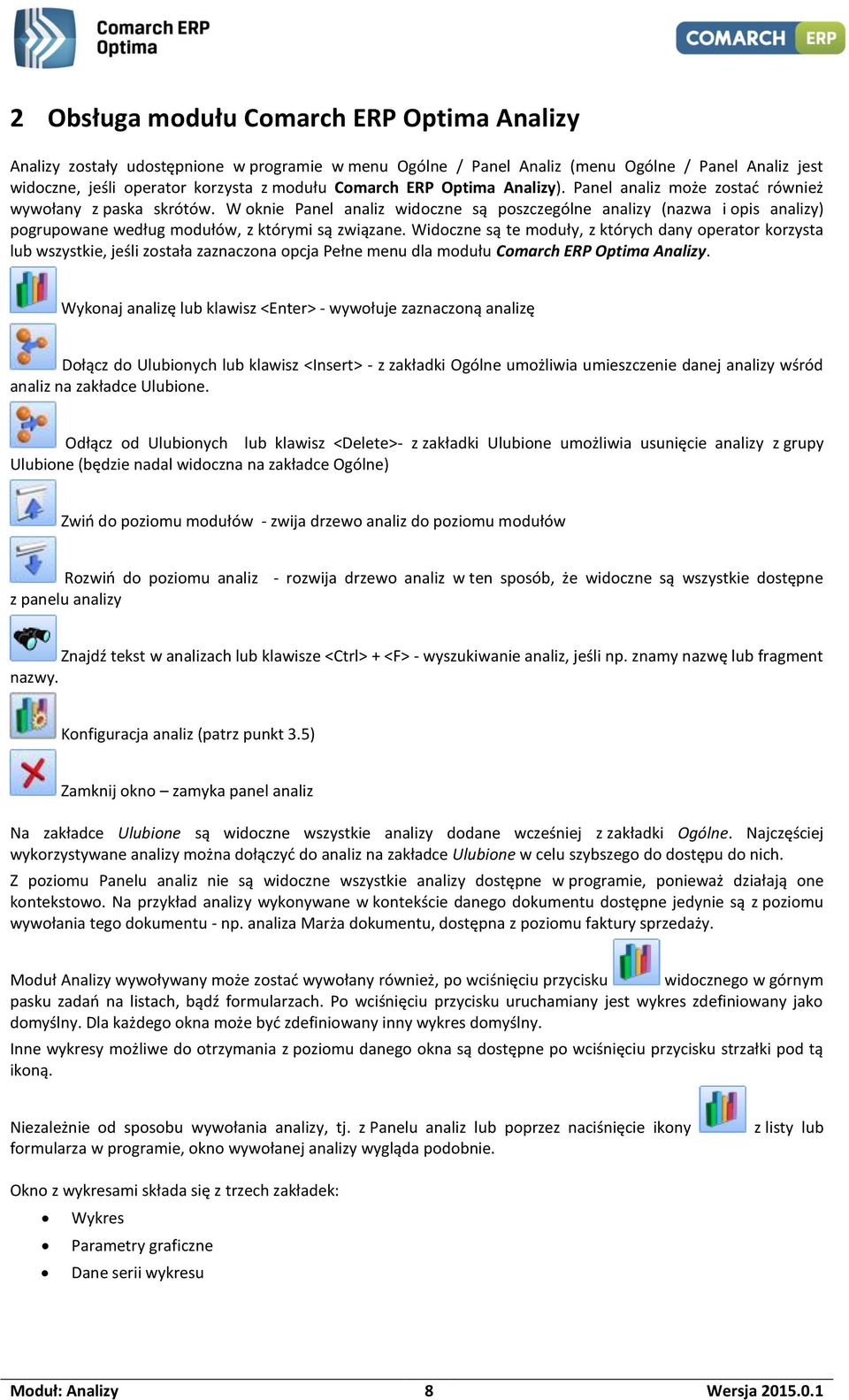 W oknie Panel analiz widoczne są poszczególne analizy (nazwa i opis analizy) pogrupowane według modułów, z którymi są związane.