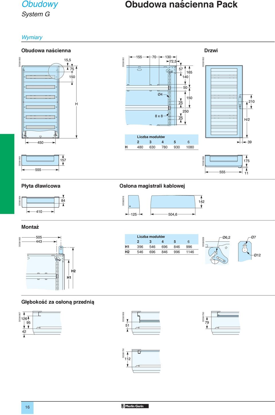 magistrali kablowej DD381954 DD382916 Montaż DD381955 Liczba modułów 2 3 4 5 6 H1 396 546 696