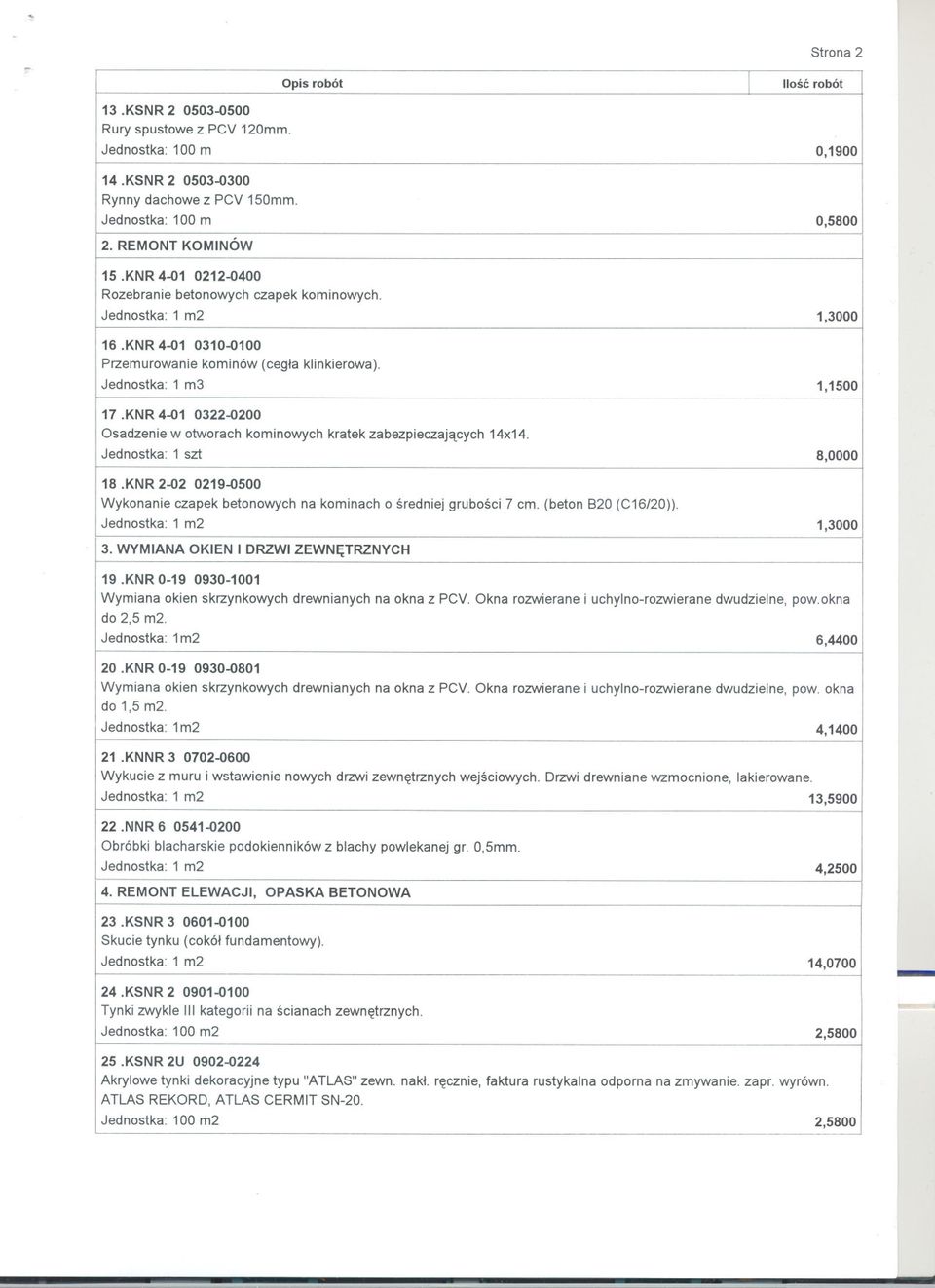 KNR 401 03220200 Osadzenie w otworach kominowych kratek zabezpieczajacych 14x14. Jednostka: 1 szt 8,0000 18.KNR 202 02190500 Wykonanie czapek betonowych na kominach o sredniej grubosci 7 cm.