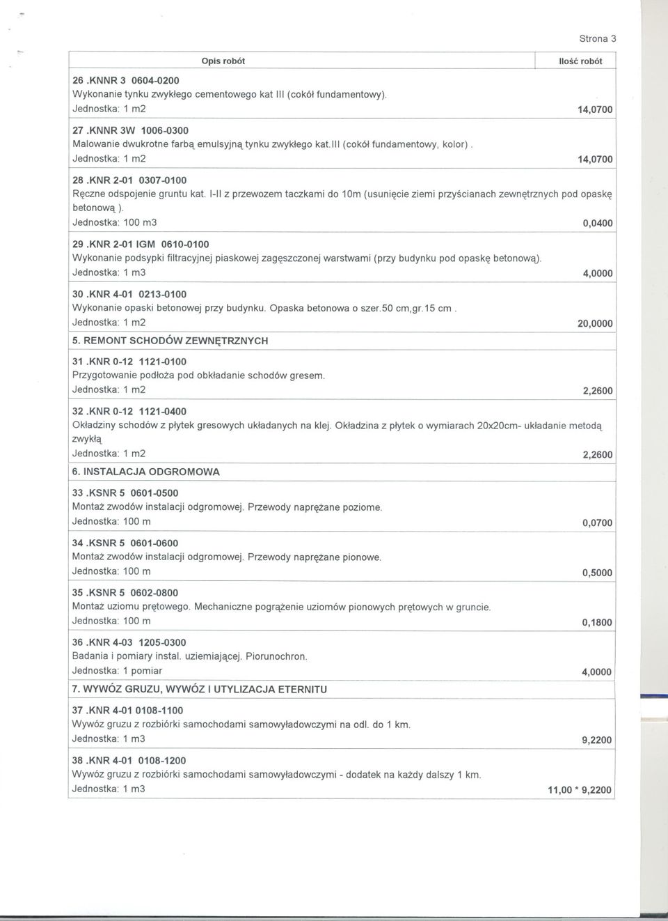 III z przewozem taczkami do 10m (usuniecie ziemi przyscianach zewnetrznych pod opaske betonowa ). Jednostka: 100 m3 0,0400 29.