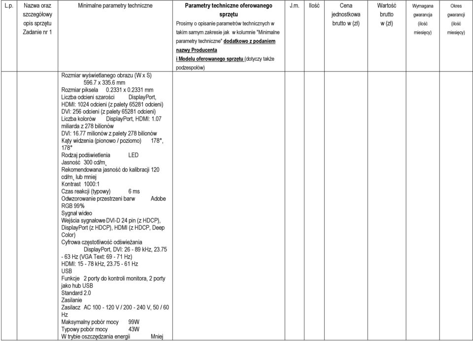 07 miliarda z 278 bilionów DVI: 16.