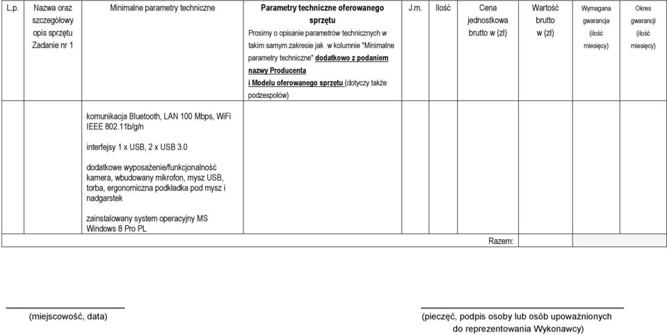 ergonomiczna podkładka pod mysz i nadgarstek zainstalowany system operacyjny MS Windows 8